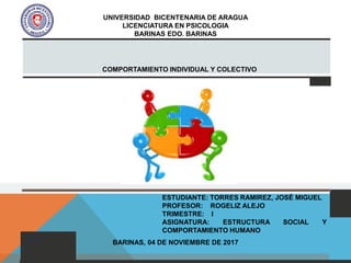 UNIVERSIDAD BICENTENARIA DE ARAGUA
LICENCIATURA EN PSICOLOGIA
BARINAS EDO. BARINAS
COMPORTAMIENTO INDIVIDUAL Y COLECTIVO
ESTUDIANTE: TORRES RAMIREZ, JOSÉ MIGUEL
PROFESOR: ROGELIZ ALEJO
TRIMESTRE: I
ASIGNATURA: ESTRUCTURA SOCIAL Y
COMPORTAMIENTO HUMANO
BARINAS, 04 DE NOVIEMBRE DE 2017
 