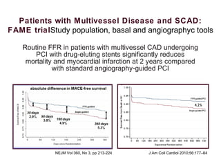 Routine FFR in patients with multivessel CAD undergoing
PCI with drug-eluting stents significantly reduces
mortality and myocardial infarction at 2 years compared
with standard angiography-guided PCI
NEJM Vol 360, No 3, pp 213-224. J Am Coll Cardiol 2010;56:177–84
4,2%
Patients with Multivessel Disease and SCAD:
FAME trialStudy population, basal and angiographyc tools
 