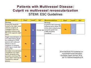 Patients with Multivessel Disease:
Culprit vs multivessel revascularization
STEMI: ESC Guidelines
2014 ESC/EACTS Guidelines on
myocardial revascularization.
European Heart Journal. 2014.
doi:10.1093/eurheartj/ehu278
 