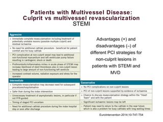 Patients with Multivessel Disease:
Culprit vs multivessel revascularization
STEMI
EuroIntervention 2014;10-T47-T54
Advantages (+) and
disadvantages (–) of
different PCI strategies for
non-culprit lesions in
patients with STEMI and
MVD
 