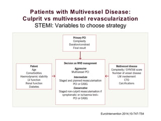 Patients with Multivessel Disease:
Culprit vs multivessel revascularization
STEMI: Variables to choose strategy
EuroIntervention 2014;10-T47-T54
 