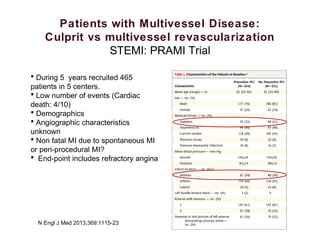 Patients with Multivessel Disease:
Culprit vs multivessel revascularization
STEMI: PRAMI Trial
N Engl J Med 2013;369:1115-23
• During 5 years recruited 465
patients in 5 centers.
• Low number of events (Cardiac
death: 4/10)
• Demographics
• Angiographic characteristics
unknown
• Non fatal MI due to spontaneous MI
or peri-procedural MI?
• End-point includes refractory angina
 