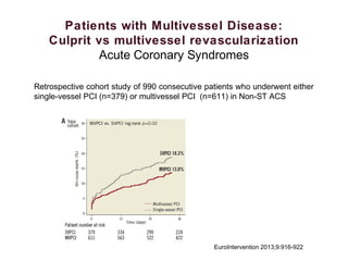 Patients with Multivessel Disease:
Culprit vs multivessel revascularization
Acute Coronary Syndromes
EuroIntervention 2013;9:916-922
Retrospective cohort study of 990 consecutive patients who underwent either
single-vessel PCI (n=379) or multivessel PCI (n=611) in Non-ST ACS
 