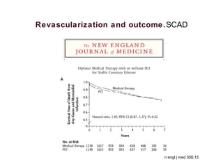 Revascularization and outcome.SCAD
n engl j med 356;15
 