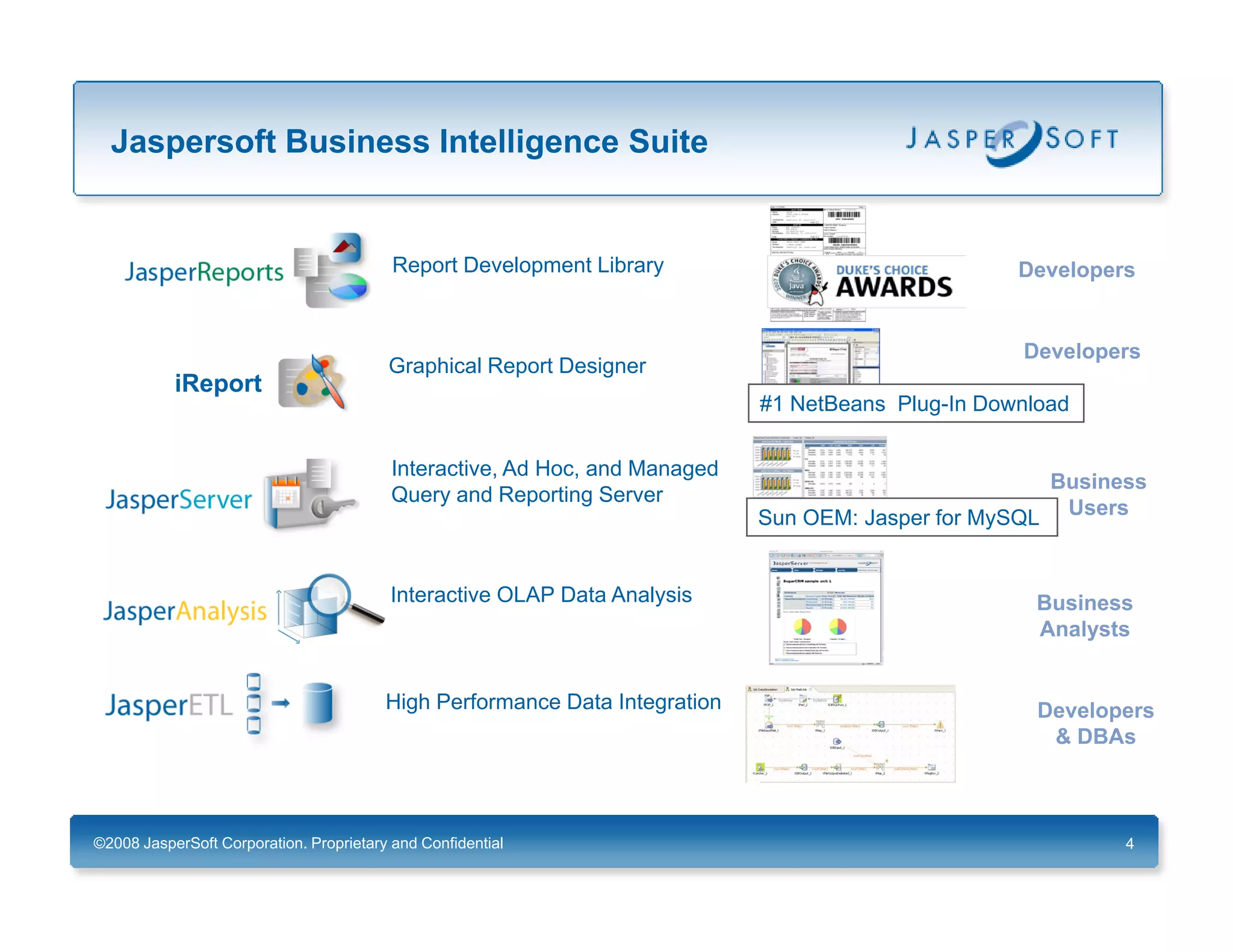 JasperSoft and GlassFish