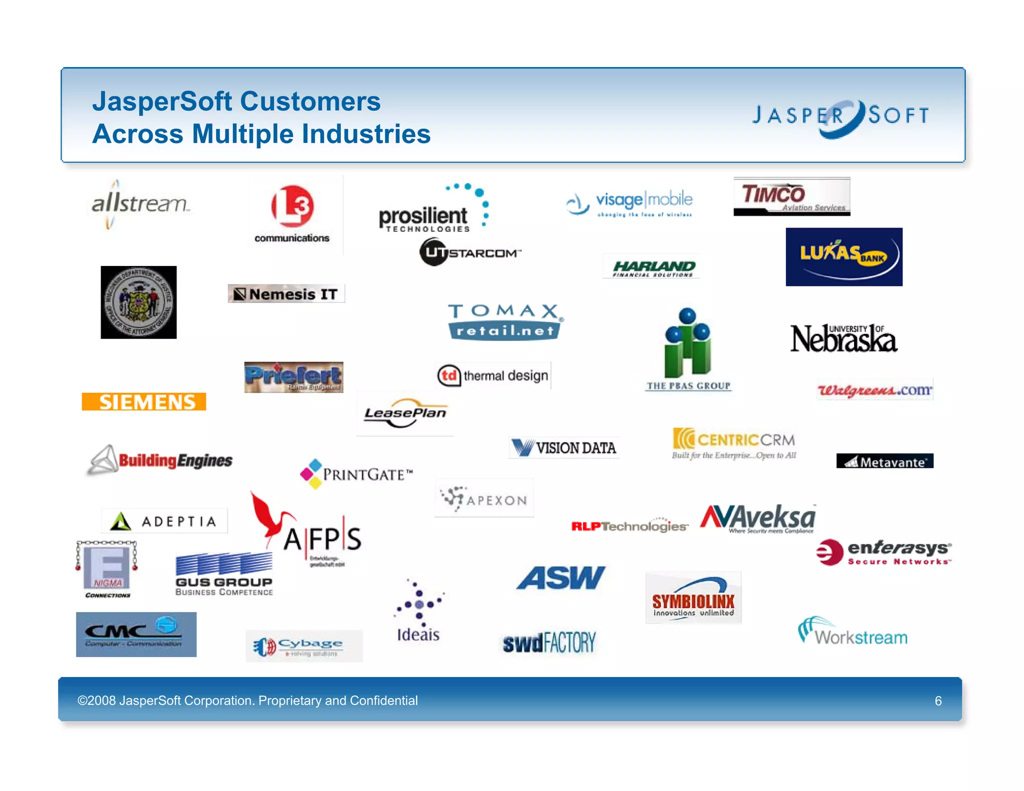 JasperSoft and GlassFish