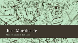 Jose Morales Jr.
Mastery Journey Timeline
 