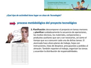¿Qué tipo de actividad tiene lugar en clase de Tecnología? 3. Planificación:descomponer el proyecto en tareas menores y planificarcuidadosamente la secuencia de operaciones, los medios técnicos, los materiales, componentes y productos auxiliares que van a ser necesarios, así como el tiempo que va a consumir cada una de dichas tareas. El alumnado hace ahora planes de trabajo, hojas con instrucciones, listas de despiece, presupuestos y pedidos al almacén. También reparten el trabajo, organizan las tareas y acuerdan la distribución de responsabilidades. proceso metódológicodel proyecto tecnológico  