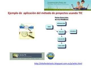 Ejemplo de aplicación del método de proyectos usando TIChttp://eltallerdelastic.blogspot.com.es/p/wikis.html  