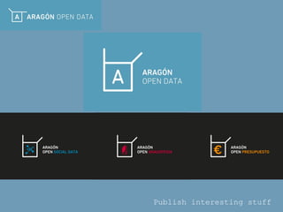 Publish interesting stuff 
 