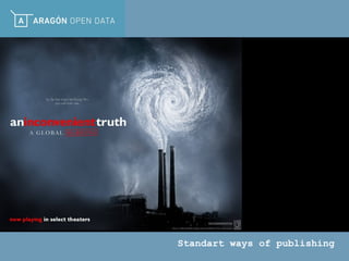 Standart ways of publishing 
 