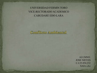 UNIVERSIDAD FERMIN TORO
VICE-RECTORADO ACADEMICO
CABUDARE EDO-LARA
ALUMNO:
JOSE NIEVES
C.I:25.854.232
SAIA «A»
 