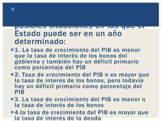 En cuanto a la relación entre
deuda pública y el PIB, hay cuatro
posibles situaciones en las que el
Estado puede ser en un año
determinado:
1. La tasa de crecimiento del PIB es menor
que la tasa de interés de los bonos del
gobierno y también hay un déficit primario
como porcentaje del PIB
2. Tasa de crecimiento del PIB n es mayor que
la tasa de interés de los bonos, pero todavía
hay un déficit primario como porcentaje del
PIB
3. La tasa de crecimiento del PIB es menor n
la tasa de interés de los bonos
4.la tasa de crecimiento del PIB es mayor que
la tasa de interés de la deuda
 