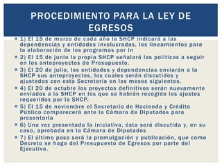  1) El 15 de marzo de cada año la SHCP indicará a las
dependencias y entidades involucradas, los lineamientos para
la elaboración de los programas por in
 2) El 15 de junio la propia SHCP señalará las políticas a seguir
en los anteproyectos de Presupuesto.
 3) El 20 de julio, las entidades y dependencias enviarán a la
SHCP sus anteproyectos, los cuales serán discutidos y
ajustados con esta Secretaría en los meses siguientes.
 4) El 20 de octubre los proyectos definitivos serán nuevamente
enviados a la SHCP en los que se habrán recogido los ajustes
requeridos por la SHCP.
 5) El 15 de noviembre el Secretario de Hacienda y Crédito
Público comparecerá ante la Cámara de Diputados para
presentarla
 6) Una vez presentada la iniciativa, ésta será discutida y, en su
caso, aprobada en la Cámara de Diputados
 7) El último paso será la promulgación y publicación, que como
Decreto se haga del Presupuesto de Egresos por parte del
Ejecutivo.
PROCEDIMIENTO PARA LA LEY DE
EGRESOS
 