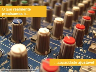 O que realmente
 precisamos é…




                                                     …capacidade ajustável
http://www.flickr.com/photos/purecaffeine/30268245
 