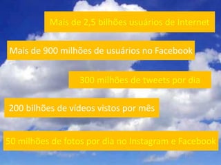 Mais de 2,5 bilhões usuários de Internet

Mais de 900 milhões de usuários no Facebook


                 300 milhões de tweets por dia

200 bilhões de vídeos vistos por mês


50 milhões de fotos por dia no Instagram e Facebook
 