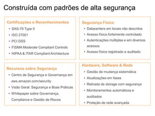 Construída com padrões de alta segurança
Certificações e Reconhecimentos             Segurança Física
 • SAS-70 Type II                           • Datacenters em locais não descritos
 • ISO 27001                                • Acesso físico fortemente controlado
 • PCI DSS                                  • Autenticações múltiplas e em diversos

 • FISMA Moderate Compliant Controls          acessos
                                            • Acesso físico registrado e auditado
 • HIPAA & ITAR Compliant Architecture


                                            Hardware, Software & Rede
Recursos sobre Segurança
                                            • Gestão de mudança sistemática
 • Centro de Segurança e Governança em
                                            • Atualizações em fases
  aws.amazon.com/security
                                            • Retirada de storage com segurança
 • Visão Geral: Segurança e Boas Práticas
                                            • Monitoramentos automáticos e
 • Whitepaper sobre Governança,
                                              auditados
  Compliance e Gestão de Riscos
                                            • Proteção de rede avançada
 