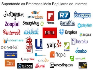 Suportando as Empresas Mais Populares da Internet
 