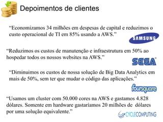 Depoimentos de clientes

 “Economizamos 34 milhões em despesas de capital e reduzimos o
 custo operacional de TI em 85% usando a AWS.”


“Reduzimos os custos de manutenção e infraestrutura em 50% ao
hospedar todos os nossos websites na AWS.”

 “Diminuimos os custos de nossa solução de Big Data Analytics em
 mais de 50%, sem ter que mudar o código das aplicações.”


“Usamos um cluster com 50.000 cores na AWS e gastamos 4.828
dólares. Somente em hardware gastaríamos 20 milhões de dólares
por uma solução equivalente.”
 