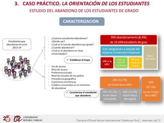 Campus d’Excel·lència Internacional Catalunya Sud | www.urv.cat |Campus d’Excel·lència Internacional Catalunya Sud | www.urv.cat | 7
3. CASO PRÁCTICO. LA ORIENTACIÓN DE LOS ESTUDIANTES
CARACTERIZACIÓN
ESTUDIO DEL ABANDONO DE LOS ESTUDIANTES DE GRADO
 