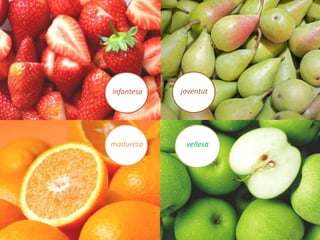 infantesa   joventut




maduresa     vellesa
 