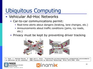 Ubiquitous Computing Vehicular Ad-Hoc Networks  Car-to-car communications permit: Real-time alerts about dangers (braking, lane changes, etc.) Announcements about traffic conditions (jams, icy roads, etc.)   Privacy must be kept by preventing driver tracking V. Daza, J. Domingo-Ferrer, F. Sebé and A. Viejo, "Trustworthy privacy-preserving cargenerated announcements in vehicular ad hoc networks". IEEE Transactions on Vehicular Technology, 58(4):1876-1886, 2009. 