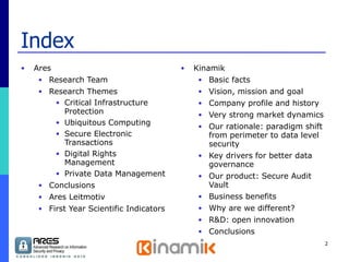 Index Ares  Research Team Research Themes Critical Infrastructure Protection Ubiquitous Computing Secure Electronic Transactions Digital Rights Management Private Data Management Conclusions Ares Leitmotiv First Year Scientific Indicators Kinamik Basic facts Vision, mission and goal Company profile and history Very strong market dynamics Our rationale: paradigm shift from perimeter to data level security Key drivers for better data governance Our product: Secure Audit Vault Business benefits Why are we different? R&D: open innovation Conclusions 