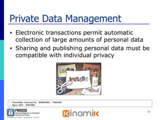 Private Data Management Electronic transactions permit automatic collection of large amounts of personal data Sharing and publishing personal data must be compatible with individual privacy - Transfer Contracts: EUROSTAT, IDESCAT - Spin-Off: STAITEC 
