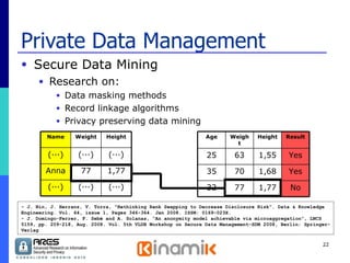 Private Data Management Secure Data Mining   Research on: Data masking methods Record linkage algorithms Privacy preserving data mining - J. Nin, J. Herranz, V. Torra, "Rethinking Rank Swapping to Decrease Disclosure Risk". Data & Knowledge Engineering. Vol. 64, issue 1, Pages 346-364. Jan 2008. ISSN: 0169-023X. - J. Domingo-Ferrer, F. Sebé and A. Solanas, “An anonymity model achievable via microaggregation”, LNCS 5159, pp. 209-218, Aug. 2008. Vol. 5th VLDB Workshop on Secure Data Management-SDM 2008, Berlin: Springer- Verlag No 1,77 77 32 Yes 1,68 70 35 Yes 1,55 63 25 Result Height Weight Age (···) (···) (···) 1,77 77 Anna (···) (···) (···) Height Weight Name 