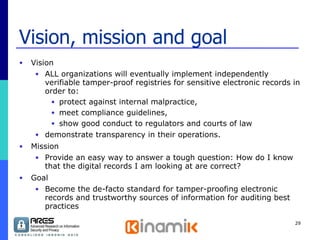 Vision, mission and goal Vision ALL organizations will eventually implement independently verifiable tamper-proof registries for sensitive electronic records in order to: protect against internal malpractice,  meet compliance guidelines,  show good conduct to regulators and courts of law  demonstrate transparency in their operations. Mission Provide an easy way to answer a tough question: How do I know that the digital records I am looking at are correct? Goal Become the de-facto standard for tamper-proofing electronic records and trustworthy sources of information for auditing best practices 