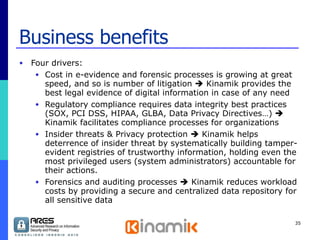 Business benefits Four drivers: Cost in e-evidence and forensic processes is growing at great speed, and so is number of litigation    Kinamik provides the best legal evidence of digital information in case of any need Regulatory compliance requires data integrity best practices (SOX, PCI DSS, HIPAA, GLBA, Data Privacy Directives…)    Kinamik facilitates compliance processes for organizations Insider threats & Privacy protection    Kinamik helps deterrence of insider threat by systematically building tamper-evident registries of trustworthy information, holding even the most privileged users (system administrators) accountable for their actions.  Forensics and auditing processes    Kinamik reduces workload costs by providing a secure and centralized data repository for all sensitive data 