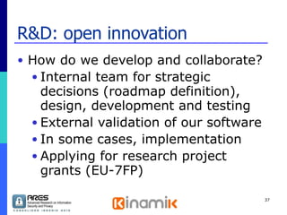 R&D: open innovation How do we develop and collaborate? Internal team for strategic decisions (roadmap definition), design, development and testing  External validation of our software  In some cases, implementation Applying for research project grants (EU-7FP) 