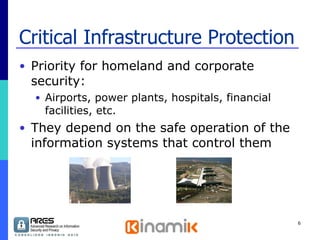 Critical Infrastructure Protection Priority for homeland and corporate security: Airports, power plants, hospitals, financial facilities, etc. They depend on the safe operation of the information systems that control them 