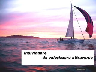 Individuare elementi esperienziali
         da valorizzare attraverso
       prodotti turistici innovativi
                           InMagine.com
 