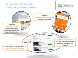 FOURTOURISM©2016 10
Avere una
VISUALIZZAZIONE
un’immagine reale dei
luoghi della destinazione
(cartografia interattiva)
Ottenere
INFORMAZIONI PRATICHE
(precise e aggiornate)
Prezzi, disponibilità e possibilità di
ACQUISTO DIRETTO (ONLINE)
COMPARARE I PREZZI
tra varie soluzioni per trovare
quella che risponde ai loro
desideri
In realtà i bisogni dei nostri turisti sono:
0 1 | L E D M O S E R V O N O O G G I ?
 