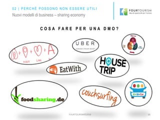 FOURTOURISM©2016 16
Nuovi modelli di business – sharing economy
C O S A F A R E P E R U N A D M O ?
0 2 | P E R C H É P O S S O N O N O N E S S E R E U T I L I
 