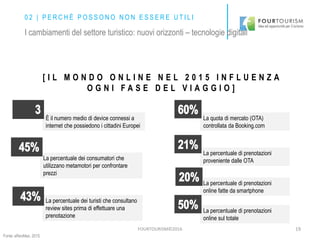 FOURTOURISM©2016 19
È il numero medio di device connessi a
internet che possiedono i cittadini Europei
La percentuale dei consumatori che
utilizzano metamotori per confrontare
prezzi
La percentuale dei turisti che consultano
review sites prima di effettuare una
prenotazione
La percentuale di prenotazioni
online sul totale
La quota di mercato (OTA)
controllata da Booking.com
La percentuale di prenotazioni
proveniente dalle OTA
La percentuale di prenotazioni
online fatte da smartphone
Fonte: eRevMax, 2015
[ I L M O N D O O N L I N E N E L 2 0 1 5 I N F L U E N Z A
O G N I F A S E D E L V I A G G I O ]
I cambiamenti del settore turistico: nuovi orizzonti – tecnologie digitali
0 2 | P E R C H É P O S S O N O N O N E S S E R E U T I L I
 
