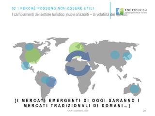 FOURTOURISM©2016 20
[ I M E R C A T I E M E R G E N T I D I O G G I S A R A N N O I
M E R C A T I T R A D I Z I O N A L I D I D O M A N I … ]
I cambiamenti del settore turistico: nuovi orizzonti – la volatilità dei mercati
0 2 | P E R C H É P O S S O N O N O N E S S E R E U T I L I
 