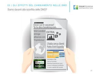 23
Siamo davanti alla sconfitta delle DMO?
0 3 | G L I E F F E T T I D E L C A M B I A M E N T O N E L L E D M O
 