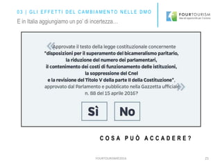 FOURTOURISM©2016 25
E in Italia aggiungiamo un po’ di incertezza…
C O S A P U Ò A C C A D E R E ?
0 3 | G L I E F F E T T I D E L C A M B I A M E N T O N E L L E D M O
 