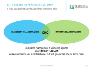 FOURTOURISM©2015
MANAGEMENT DELLA DESTINAZIONE MARKETING DELLA DESTINAZIONE
Destination management & Marketing significa
GESTIONE INTEGRATA
della destinazione, dei suoi stakeholder e di tutti gli elementi che ne fanno parte
39
Il ruolo del destination management e marketing oggi
DMO
0 5 | P O S S O N O S O P R AV V I V E R E L E D M O ?
 
