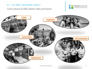 FOURTOURISM©2016 4
FIERE
WORKSHOP
BLOGTRIPS
FAMTRIPS
DEGUSTAZIONI
Come attuano le DMO italiane nella promozione
0 1 | L E D M O S E R V O N O O G G I ?
 