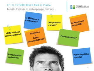 FOURTOURISM©2015 50
0 7 | I L F U T U R O D E L L E D M O I N I TA L I A
Le solite domande, ed anche i però per cambiare…
DMO pubbliche
o private?
 