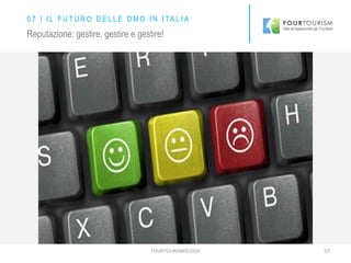FOURTOURISM©2016 57
0 7 | I L F U T U R O D E L L E D M O I N I TA L I A
Reputazione: gestire, gestire e gestire!
 