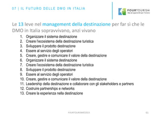 FOURTOURISM©2015 61
1. Organizzare il sistema destinazione
2. Creare l’ecosistema della destinazione turistica
3. Sviluppare il prodotto destinazione
4. Essere al servizio degli operatori
5. Creare, gestire e comunicare il valore della destinazione
6. Organizzare il sistema destinazione
7. Creare l’ecosistema della destinazione turistica
8. Sviluppare il prodotto destinazione
9. Essere al servizio degli operatori
10. Creare, gestire e comunicare il valore della destinazione
11. Leadership della destinazione e collaborare con gli stakeholders e partners
12. Costruire partnerships e networks
13. Creare la esperienza nella destinazione
0 7 | I L F U T U R O D E L L E D M O I N I TA L I A
Le 13 leve nel management della destinazione per far sì che le
DMO in Italia sopravvivano, anzi vivano
 