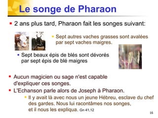 Le songe de Pharaon 2 ans plus tard, Pharaon fait les songes suivant: Sept autres vaches grasses sont avalées par sept vaches maigres. Sept beaux épis de blés sont dévorés  par sept épis de blé maigres Aucun magicien ou sage n'est capable  d'expliquer ces songes. L'Echanson parle alors de Joseph à Pharaon. Il y avait là avec nous un jeune Hébreu, esclave du chef des gardes. Nous lui racontâmes nos songes,  et il nous les expliqua.  Gn 41,12 