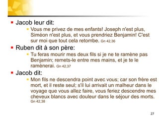 Jacob leur dit: Vous me privez de mes enfants! Joseph n'est plus, Siméon n'est plus, et vous prendriez Benjamin! C'est sur moi que tout cela retombe.  Gn 42,36 Ruben dit à son père:  Tu feras mourir mes deux fils si je ne te ramène pas Benjamin; remets-le entre mes mains, et je te le ramènerai.  Gn 42,37 Jacob dit:  Mon fils ne descendra point avec vous; car son frère est mort, et il reste seul; s'il lui arrivait un malheur dans le voyage que vous allez faire, vous feriez descendre mes cheveux blancs avec douleur dans le séjour des morts.  Gn 42,38 