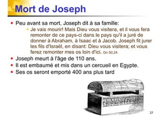 Mort de Joseph Peu avant sa mort, Joseph dit à sa famille: Je vais mourir! Mais Dieu vous visitera, et il vous fera remonter de ce pays-ci dans le pays qu'il a juré de donner à Abraham, à Isaac et à Jacob. Joseph fit jurer les fils d'Israël, en disant: Dieu vous visitera; et vous ferez remonter mes os loin d'ici.  Gn 50,24 Joseph meurt à l'âge de 110 ans. Il est embaumé et mis dans un cercueil en Egypte. Ses os seront emporté 400 ans plus tard 