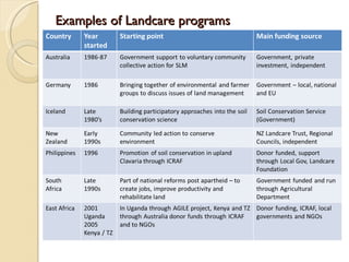 Joseph Tanui: Grassroots participation in land regeneration through the Landcare approach #BeatingFamine