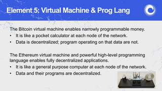 Element 5: Virtual Machine & Prog Lang
The Bitcoin virtual machine enables narrowly programmable money.
• It is like a pocket calculator at each node of the network.
• Data is decentralized; program operating on that data are not.
The Ethereum virtual machine and powerful high-level programming
language enables fully decentralized applications.
• It is like a general purpose computer at each node of the network.
• Data and their programs are decentralized.
 
